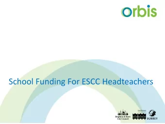 School Funding For ESCC Headteachers  Education Funding:  The Dedicated Schools Grant  Schools