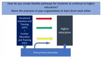 education  Further  Education  and Training  (FET)  Post primary education  Dictionary  NAMES OF