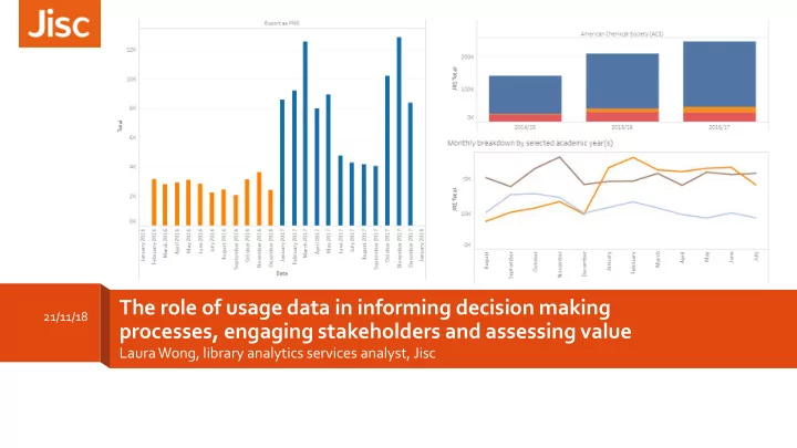 the role of usage data in informing decision making