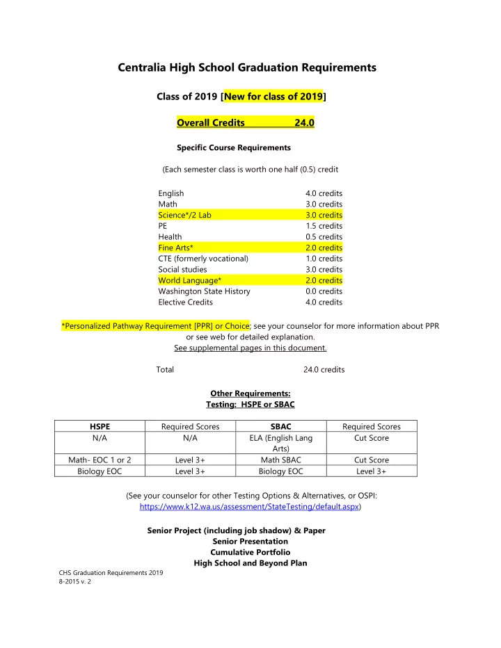 centralia high school graduation requirements class of