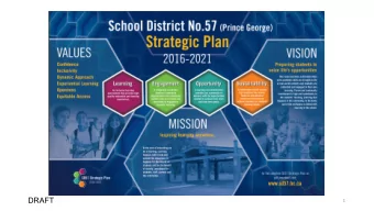 DRAFT  1  LEARNI  NING  NG  Our students will:  Practice an inquiry approach to living and