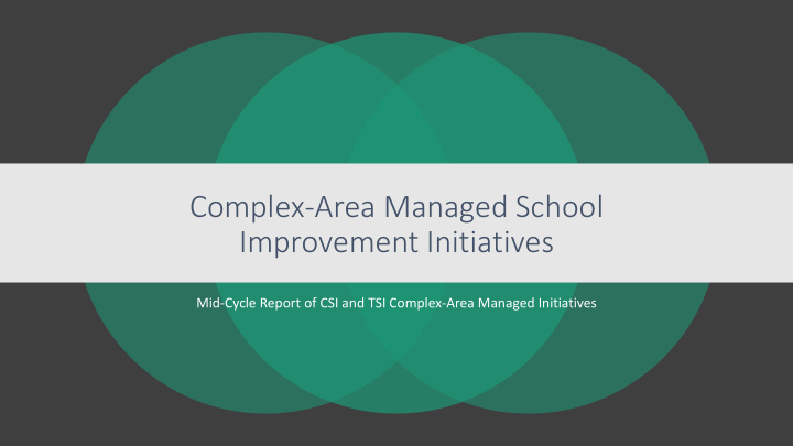 complex area managed school improvement initiatives