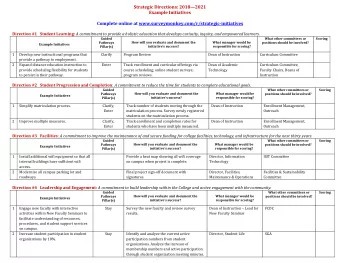 Strategic Directions: 2018  2021  Example Initiatives Complete online at