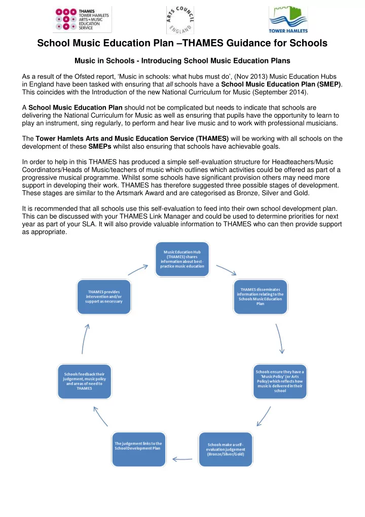 school music education plan thames guidance for schools