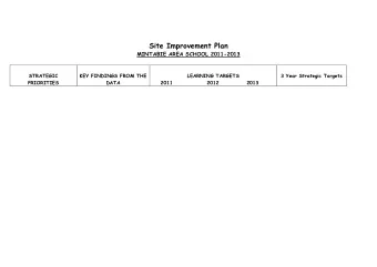 Site Improvement Plan  MINTABIE AREA SCHOOL 2011-2013  STRATEGIC  KEY FINDINGS FROM THE  LEARNING