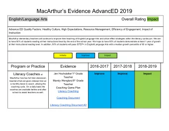 MacArthurs Evidence AdvancED 2019  English/Language Arts  Overall Rating Impact  Advance ED