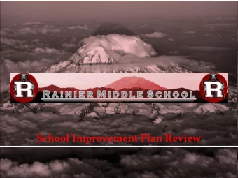 School Improvement Plan Review  RMS Demographics 10 Year Trend Data  470  94  86  4  160  12  55