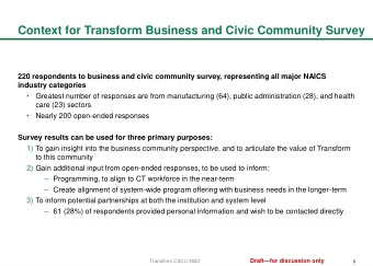 Context for Transform Business and Civic Community Survey  220 respondents to business and civic
