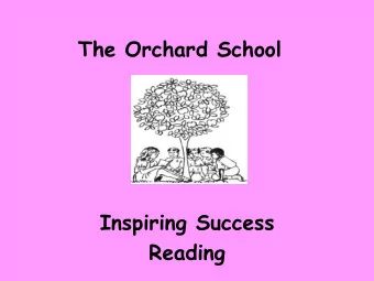 Reading  Reading P atience and Practice U nderstanding &amp; Meaning R esilience- Risk taking P