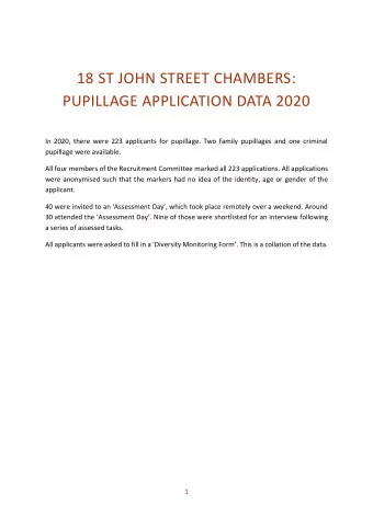 18 ST JOHN STREET CHAMBERS: PUPILLAGE APPLICATION DATA 2020  In 2020, there were 223 applicants for