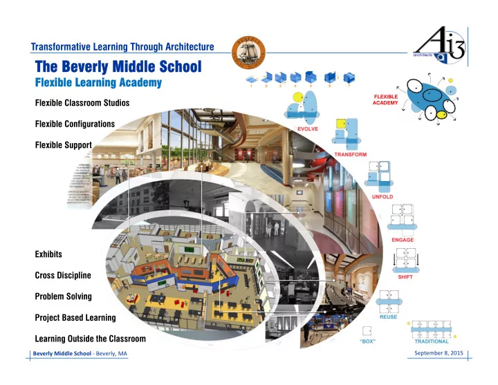 the the beverly beverly middle middle school school
