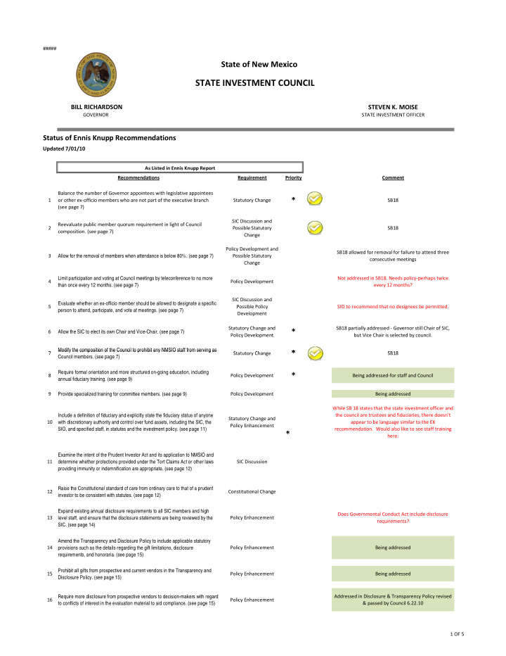 state investment council