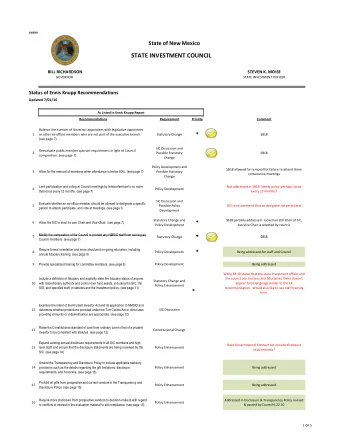 STATE INVESTMENT COUNCIL BILL RICHARDSON STEVEN K. MOISE  GOVERNOR STATE INVESTMENT OFFICER Status
