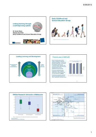 6/09/2013  Early Childhood and  School Education Group  Linking learning through  a self-improving