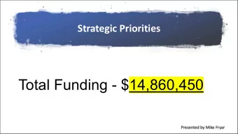 Total Funding - $14,860,450  Presented by Mike Fryar  Affor  ordable Hou  Housing  Goal to preserve