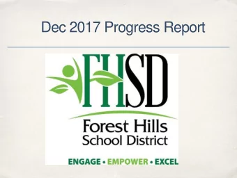 Dec 2017 Progress Report  Nov  Dec  Maddux  Nov  Dec  Maddux  Nov  Dec  Maddux  Nov  Dec  Maddux