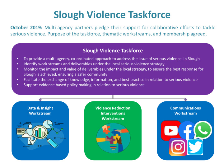 slough violence taskforce