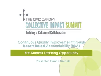 Pre-Summit Learning Opportunity  Presenter: Hanna Nichols  The Civic Canopy  Helping the many work