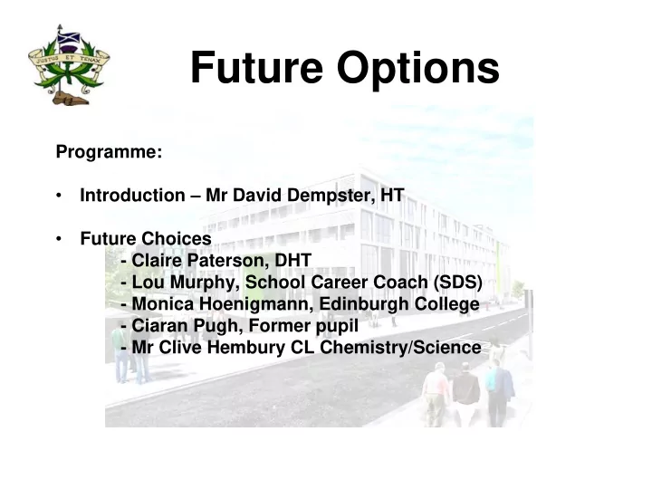 future options