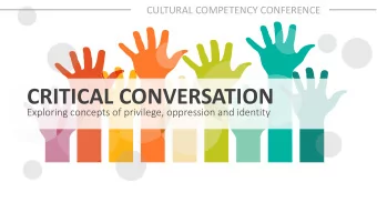 CRITICAL CONVERSATION  Exploring concepts of privilege, oppression and identity  IN  INTRODUCTIONS
