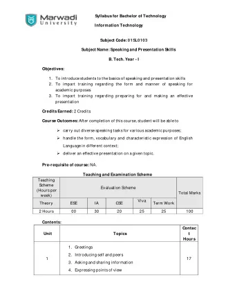 Syllabus for Bachelor of Technology Information Technology  Subject Code: 01SL0103 Subject Name: