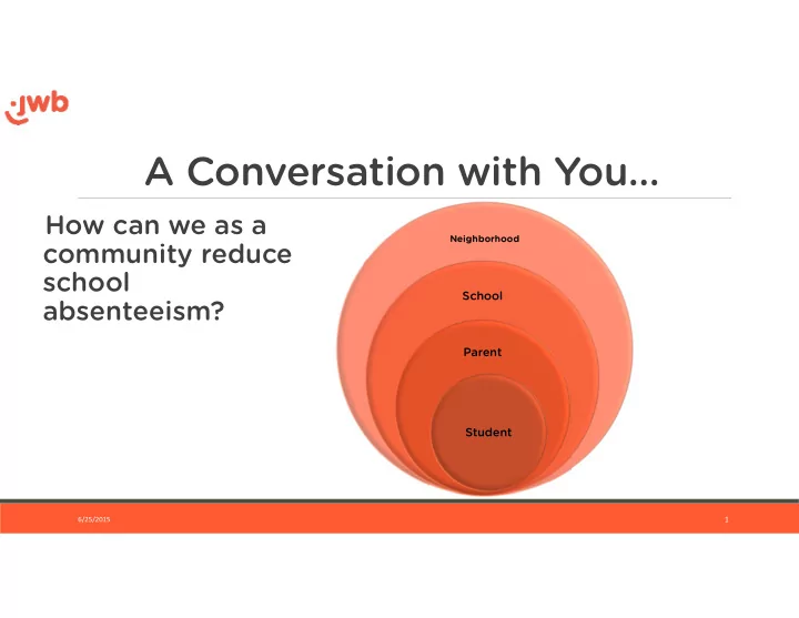 a conversation with you