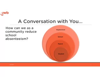 A Conversation with You  How can we as a  Neighborhood  Neighborhood  community reduce  school