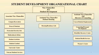 STUDENT DEVELOPMENT ORGANIZATIONAL CHART  Vice Chancellor  For  Student Development  Assistant Vice