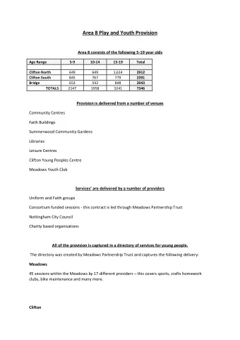 Area 8 Play and Youth Provision  Area 8 consists of the following 5-19 year olds Age Range 5-9