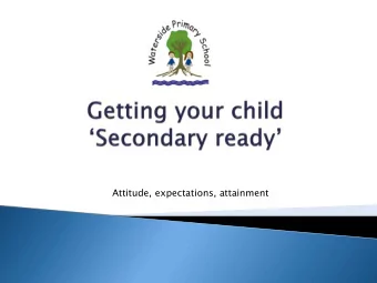 Attitude, expectations, attainment  Attitude, expectations, attainment Reading  Maths