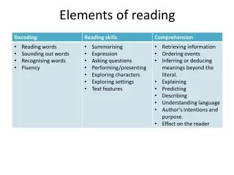 Elements of reading  Decoding  Reading skills  Comprehension        Reading words