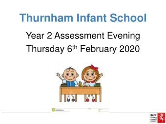 Thurnham Infant School  Year 2 Assessment Evening Thursday 6 th February 2020  1  KS1 National