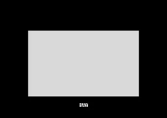 DAPPER LOUNGE  By Doshi Levien  Designed by Doshi Levien for HAY, the Dapper lounge chair