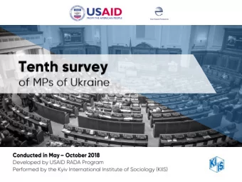 1998  2002  2006  2011  2018  0,0%  10,0%  20,0%  30,0%  40,0%  50,0%  60,0%  2,7%  9,6%  2,6%