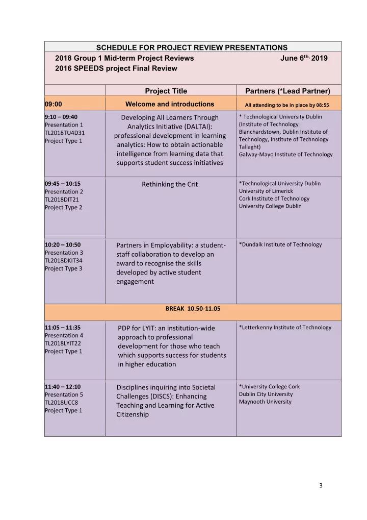 schedule for project review presentations 2018 group 1