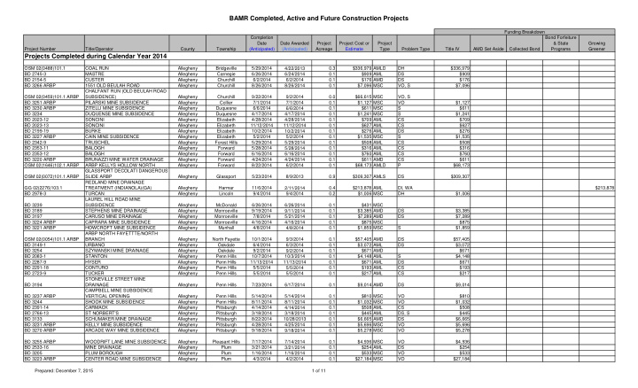 bamr completed active and future construction projects