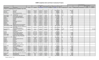 BAMR Completed, Active and Future Construction Projects  Funding Breakdown  Completion  Bond