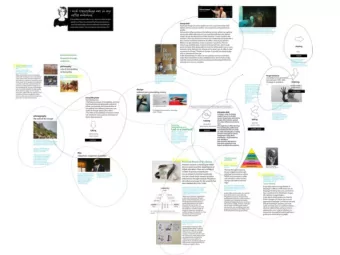Ik ben Alice  In the documentary Im Alice we see a glimpse on how social bots  make their
