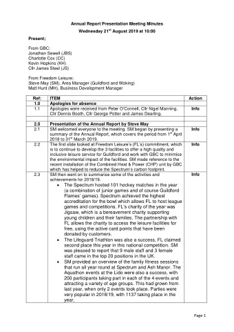 The Spectrum hosted 101 hockey matches in the year  (a combination of junior games and of