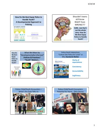 Shouldnt teens  How Do We Best Equip Police to  still know  Handle Youth?  RIGHT from  A