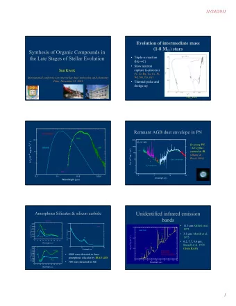 Synthesis of Organic Compounds in  Triple-  reaction  the Late Stages of Stellar Evolution