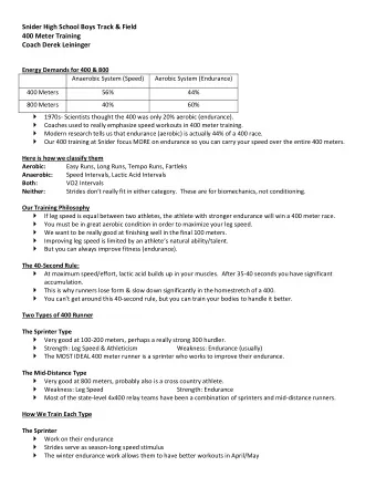 Snider High School Boys Track &amp; Field  400 Meter Training  Coach Derek Leininger  Energy