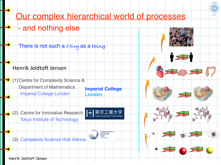 our complex hierarchical world of processes