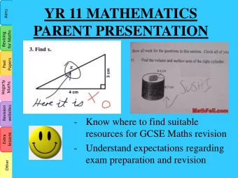 YR 11 MATHEMATICS  Aims  PARENT PRESENTATION  for Maths  Revising  Papers  Past  Hegarty  Maths