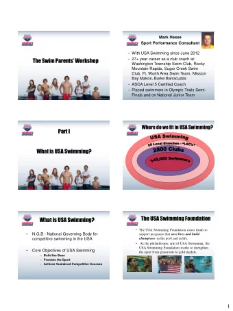 Mountain Rapids, Sugar Creek Swim  Club, Ft. Worth Area Swim Team, Mission  Bay Makos, Burke