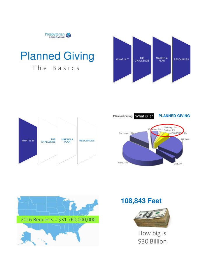 planned giving