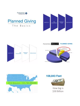Planned Giving  THE  MAKING A  WHAT IS IT  RESOURCES  CHALLENGE  PLAN  T h e  B a s i c s  PLANNED