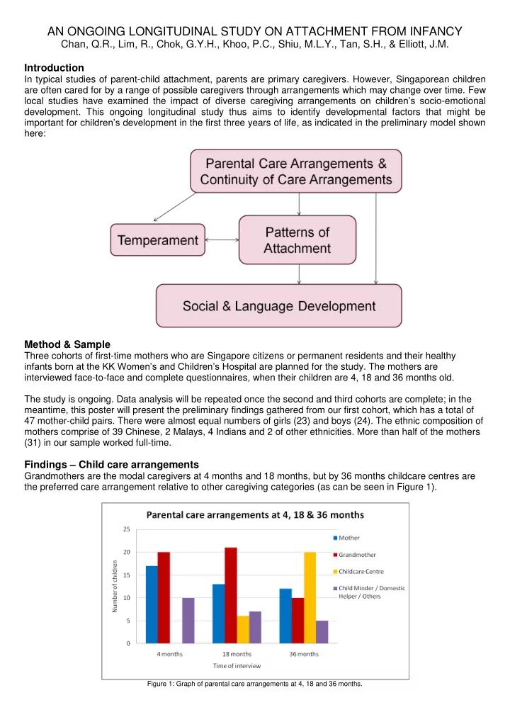 an ongoing longitudinal study on attachment from infancy