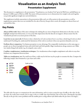 Visualization as an Analysis Tool:  Presentation Supplement  Tis document is a supplement to the