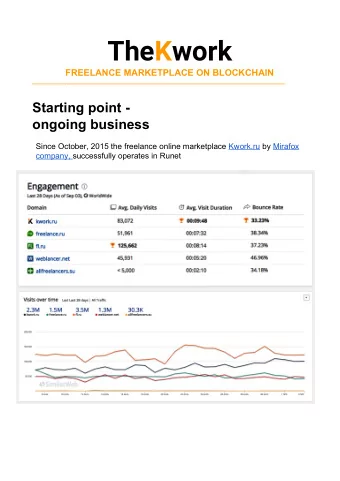 Reasons    for    Western    market    entry Since    February,